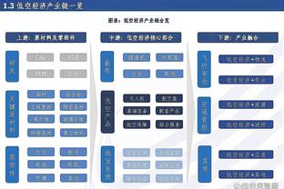 弗雷泽：文班有贾巴尔&张伯伦的进攻 拉塞尔的防守 詹姆斯的全能